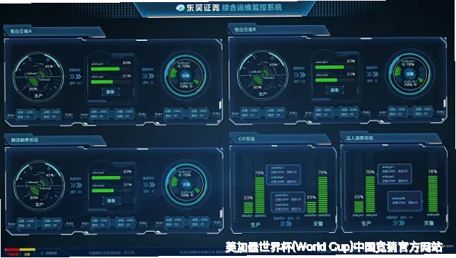 机器学习预测模型